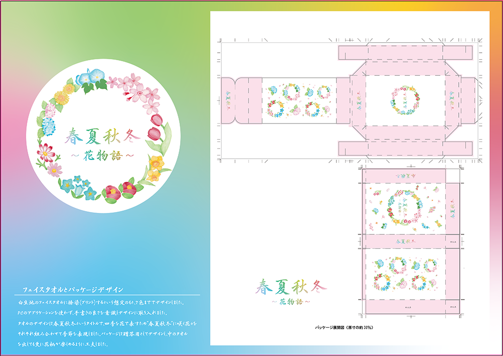 タオルパッケージ