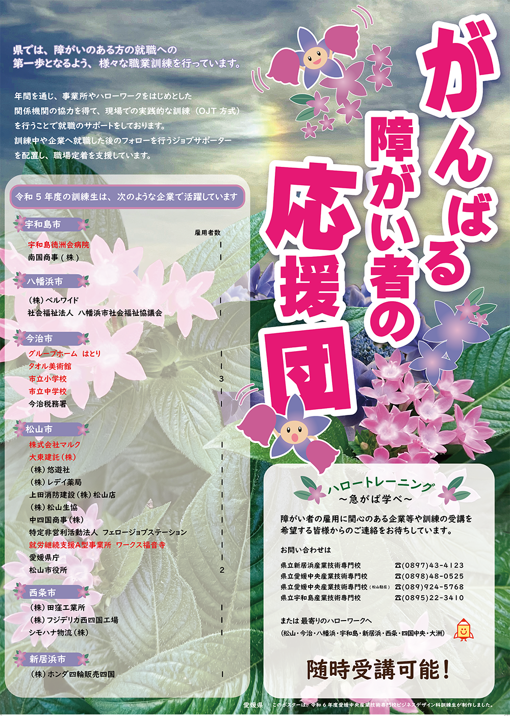 障がい者応援団ポスター